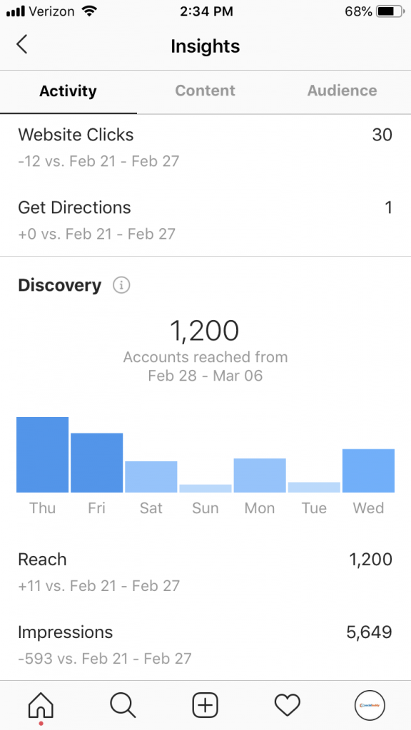 instagram engagement 