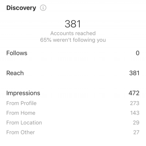 instagram engagement rate
